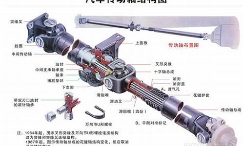 五菱汽车s3传动轴多少钱一根_五菱汽车s3传动轴多少钱一根啊